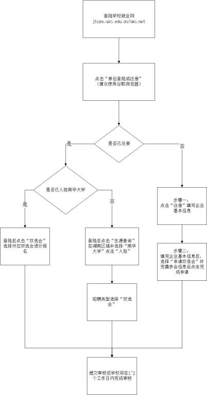 bevitor伟德2017年招聘会.jpg